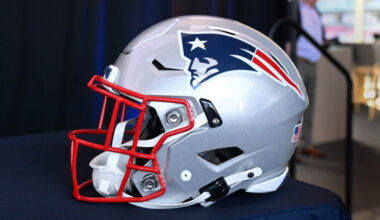 Minor NFL Transactions: 7/20/26