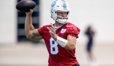 Tennessee Titans Will Levis