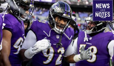 Baltimore Ravens logo