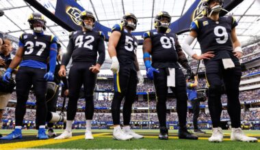 History of Rams captains in Sean McVay era