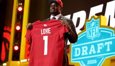 Grading the 2026 Windy City Gridiron Dynasty Rookie Draft