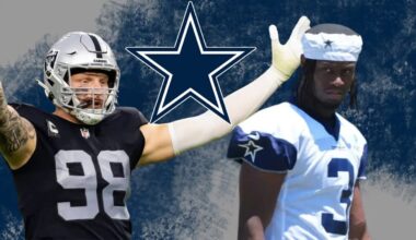 Cowboys Camp: Maxx Crosby, George Pickens, Quinnen Williams Top 10 Takes Update from Fish