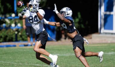 Here's what we learned about No. 14 BYU football as Cougars wrap training camp