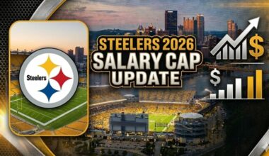 Steelers Incur $668,513 Salary Cap Charge For Offseason Workout Bonuses