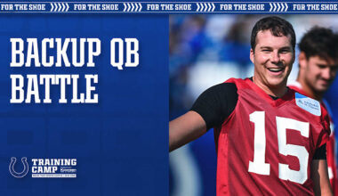 Indianapolis Colts logo