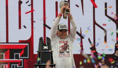 2026 College Football Odds: Can Texas Tech Repeat As Big 12 Champs?