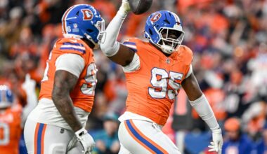 Broncos news: Sai’vion Jones could be the next great defensive end for the Denver Broncos