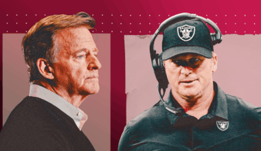 Jon Gruden Rebuked by Judge in $150 Million Case Against Roger Goodell