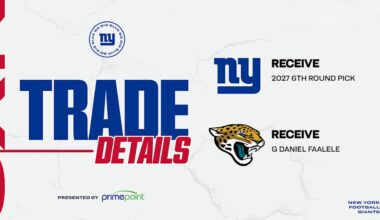 New York Giants logo