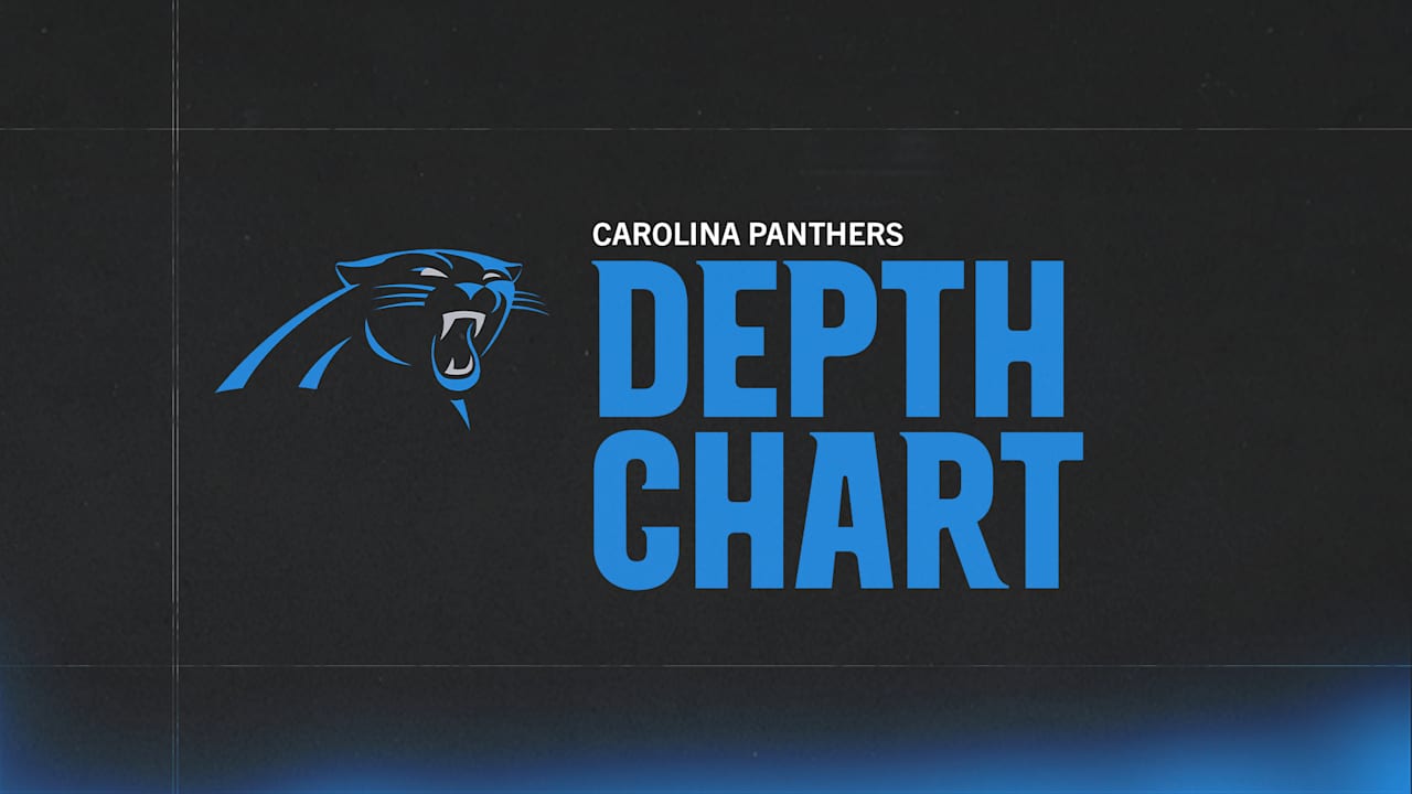 Panthers release depth chart ahead of final preseason game