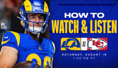 Los Angeles Rams logo