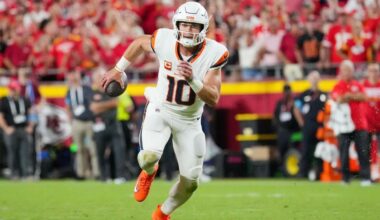 Week 3 NFL score predictions by proven computer model