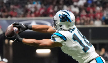 Panthers WRs Jalen Coker and Xavier Legette return to practice, LB Devin Lloyd out against Browns