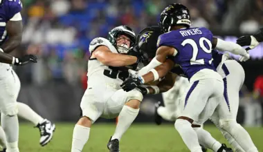 Ten new Ravens positioned for important roles this season