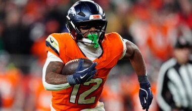 Denver Broncos: 8 players did not play against Jaguars in Week 2