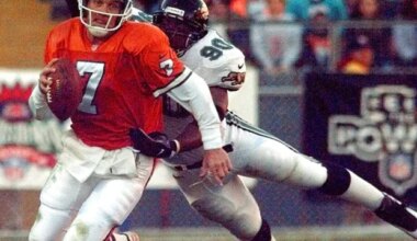 Elway Jaguars