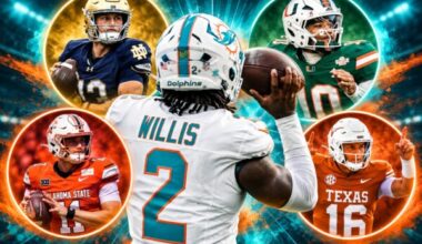 Saying ‘Pick a QB’ is Easy. There Just Isn’t One.