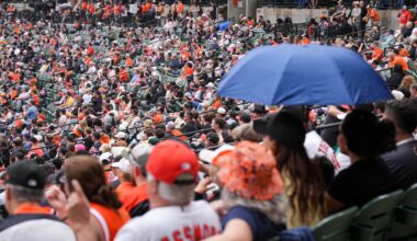 Ravens-Orioles doubleheader weather: Temps in upper 80s, thunderstorms possible at night