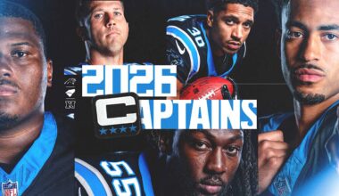 Panthers players choose five captains for the 2026 season