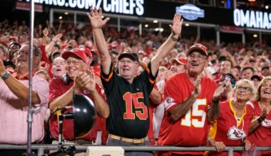 In Week 2’s ‘Reacts’ poll, Chiefs fans’ confidence skyrockets
