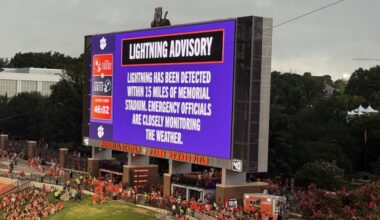 The Clemson Insider