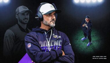 Baltimore Ravens logo