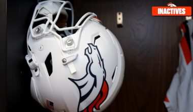 Denver Broncos logo