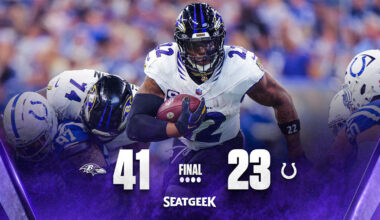 Baltimore Ravens logo