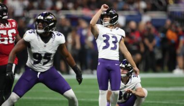 Ravens Are Addressing Their Kicking Situation After Another Miss From Tyler Loop Sunday