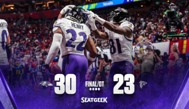 Baltimore Ravens logo