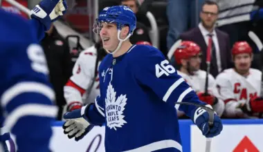 Maple Leafs Announce Several Roster Additions Ahead of Game 5