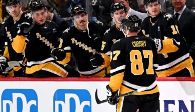 Friday Polls: How are we feeling about the 2024-25 Penguins postmortem