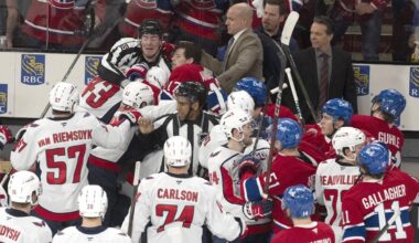 NHL fines Canadiens forward Anderson, Capitals forward Wilson for brawl on bench