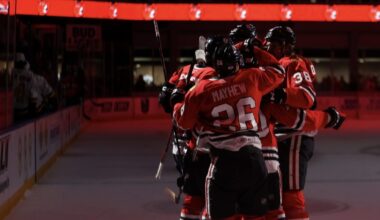 Rockford IceHogs | IceHogs Hunt the Wolves, Sweep First Round Series