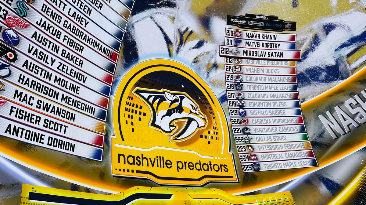 How far the Predators could rise or fall