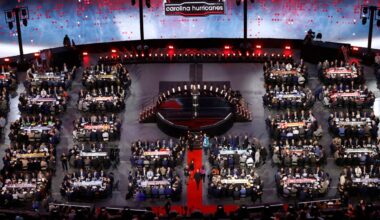 The NHL plans to overhaul the draft for 2025. Here’s what to expect