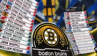boston-bruins-nhl-draft