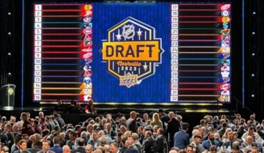 Molinari: NHL Puts Itself In a Down Draft