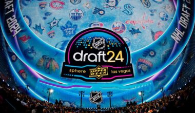 2025 NHL Draft Lottery Set for Early May