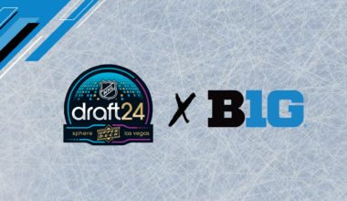 Twelve Big Ten Players Chosen in the 2024 NHL Draft