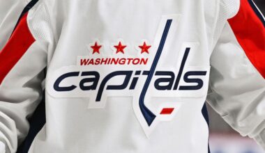 Capitals Assign Ilya Protas To AHL