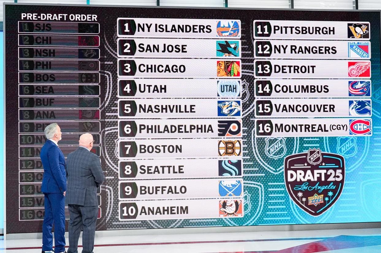 New York Islanders, Utah HC Win Top Picks In 2025 NHL Draft Lottery