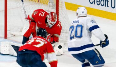 Powerplay Woes Costing Tampa Bay Lightning Against Panthers