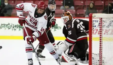 New York Rangers organization officially signs 2022 NHL Draft Pick to shocking contract deal