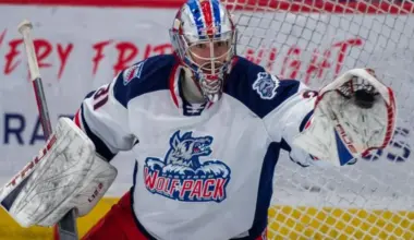 New York Rangers Prospect Puts On Excellent Show At World Championships