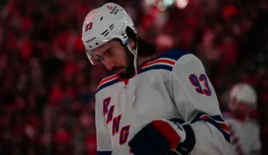 Three New York Rangers who must rebound in the 2025-26 season to avoid being traded