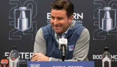 New York Rangers GM Chris Drury Was The Busiest Amongst His Peers in March: Here's why