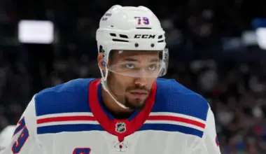 New York Rangers faced with several challenges regarding their Restricted Free Agents