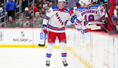 Several New York Rangers rookie forwards set to take on a significant role during the 2025 season