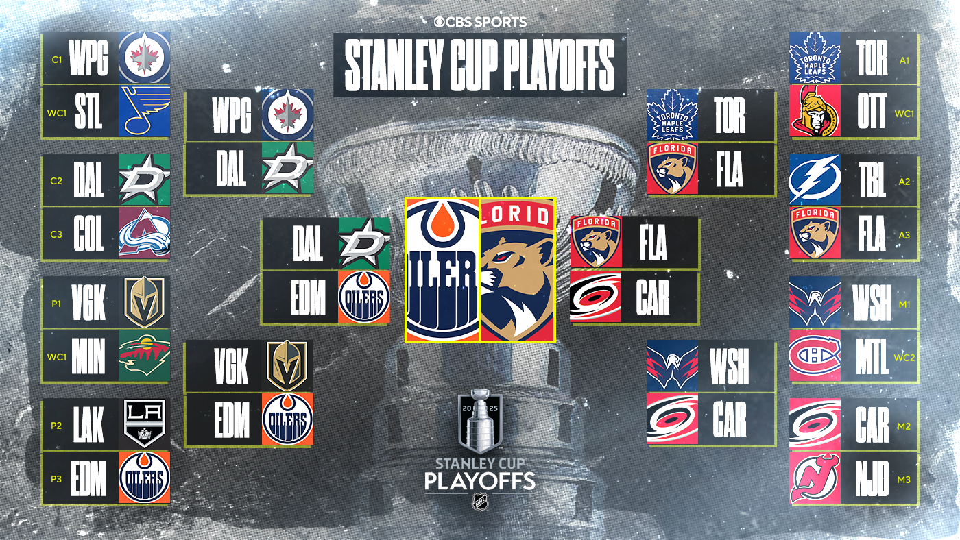 NHL Playoffs 2025: Stanley Cup Final schedule, bracket, scores, as Panthers blowout Oilers in Game 3